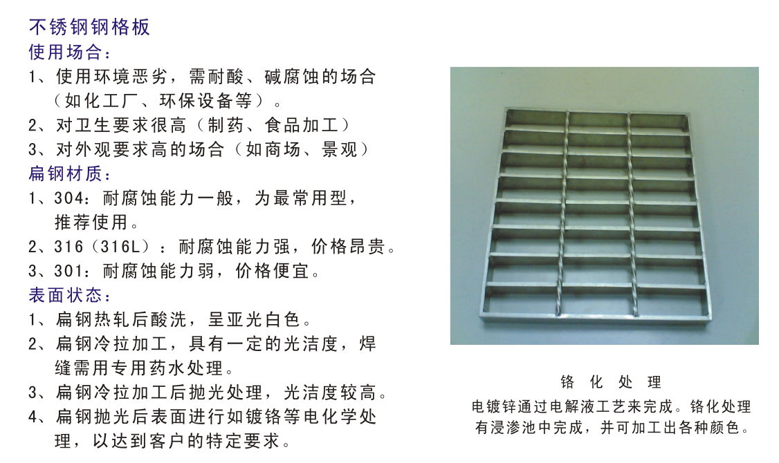 復(fù)合鋼格板