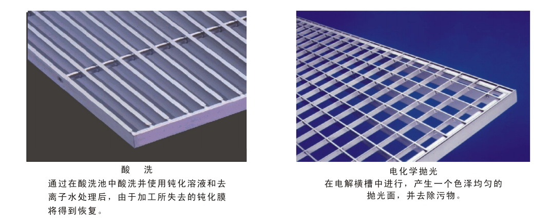 復(fù)合鋼格板
